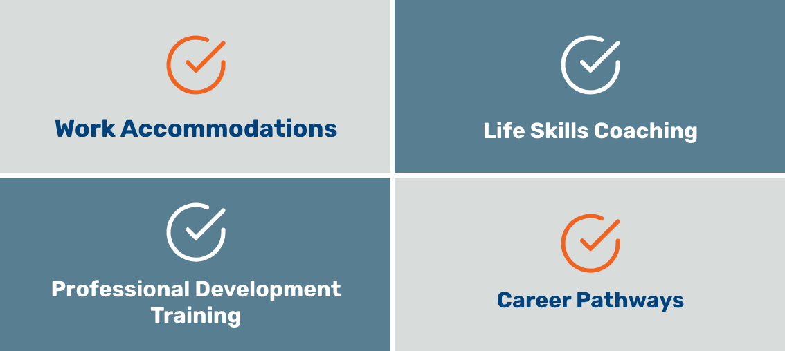 Work Accommodations | Life Skills Coaching | Professional Development Training | Career Pathways